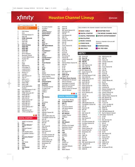 comcast chanel guide|comcast channel guide pdf.